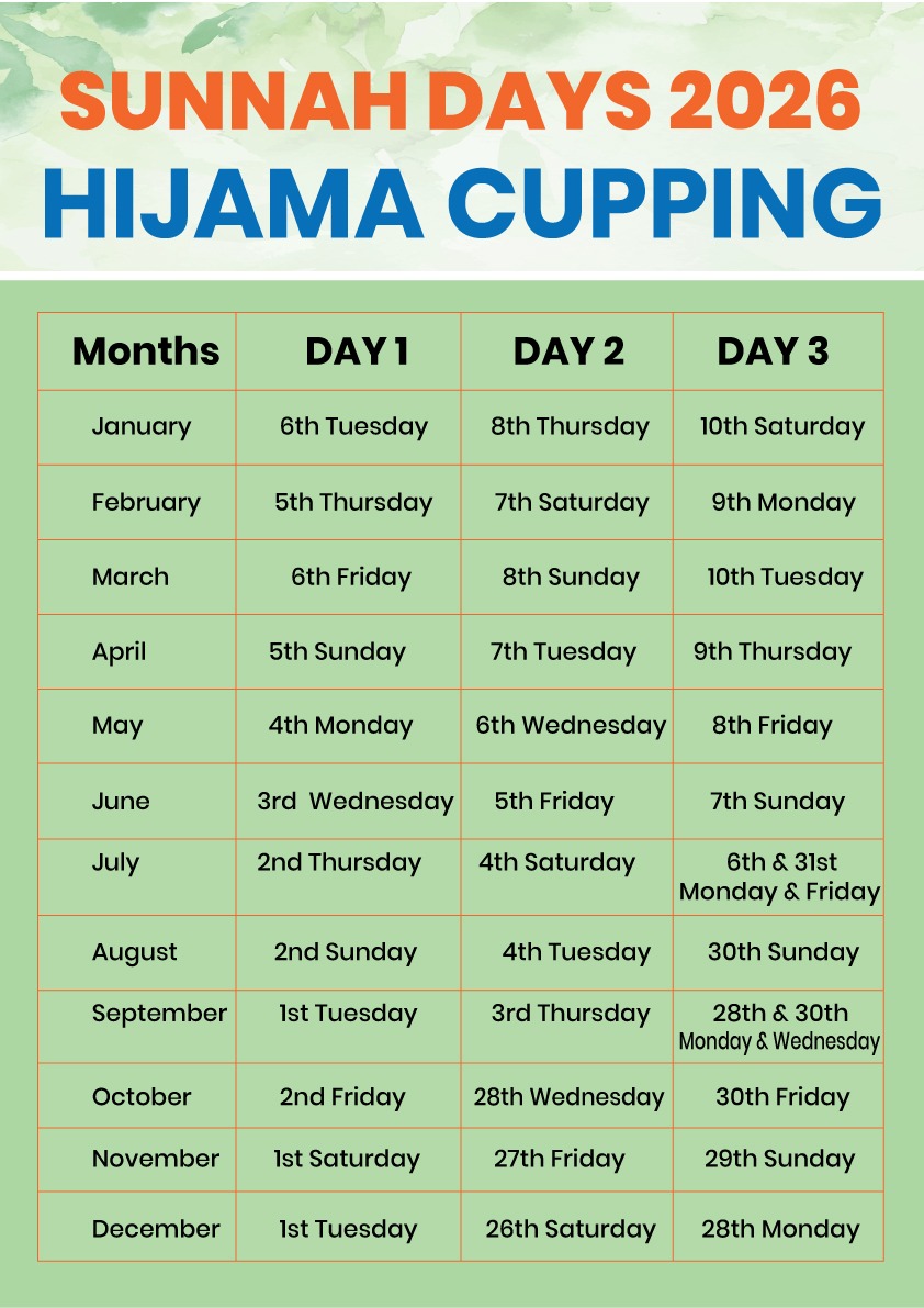 Sunnah Days